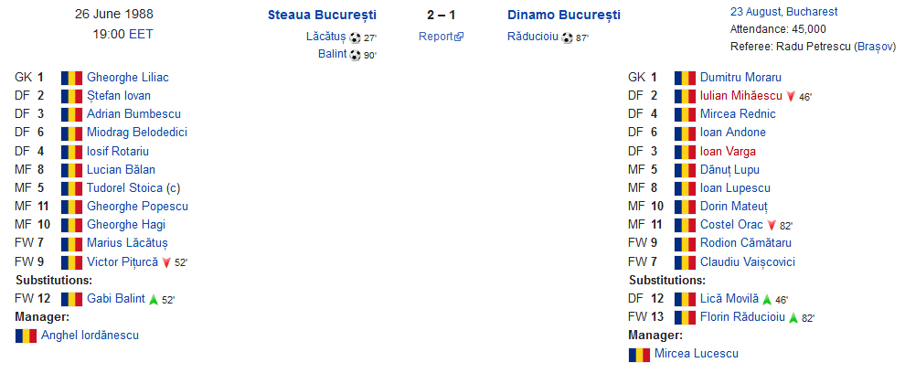 Screenshot_2019-09-26 1988 Cupa României Final - Wikipedia
