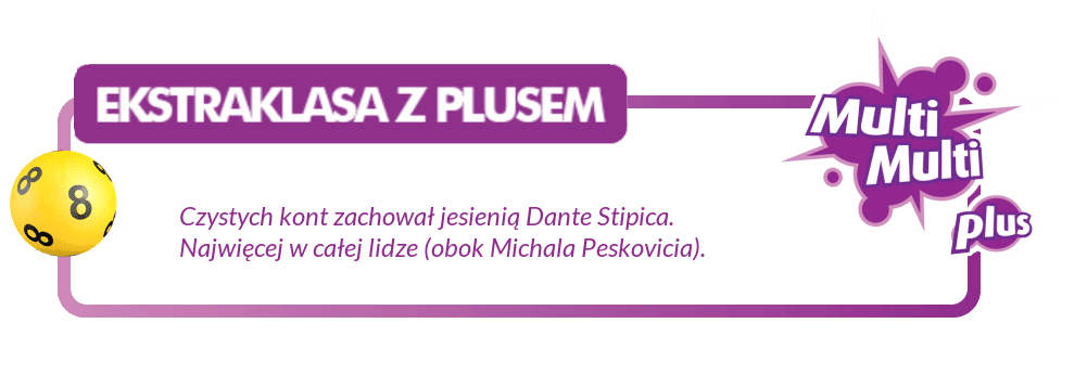 ekstraklasa-2019-12-30-20-12-44