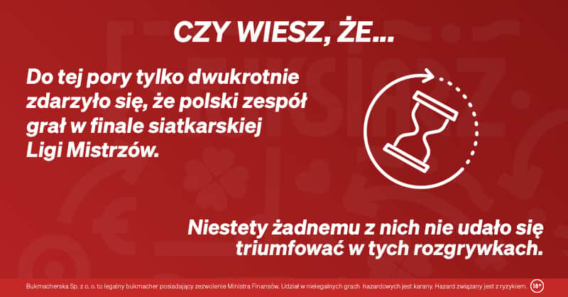 Ciekawostka ZAKSA polskie drużyny w siatkarskiej Lidze Mistrzów