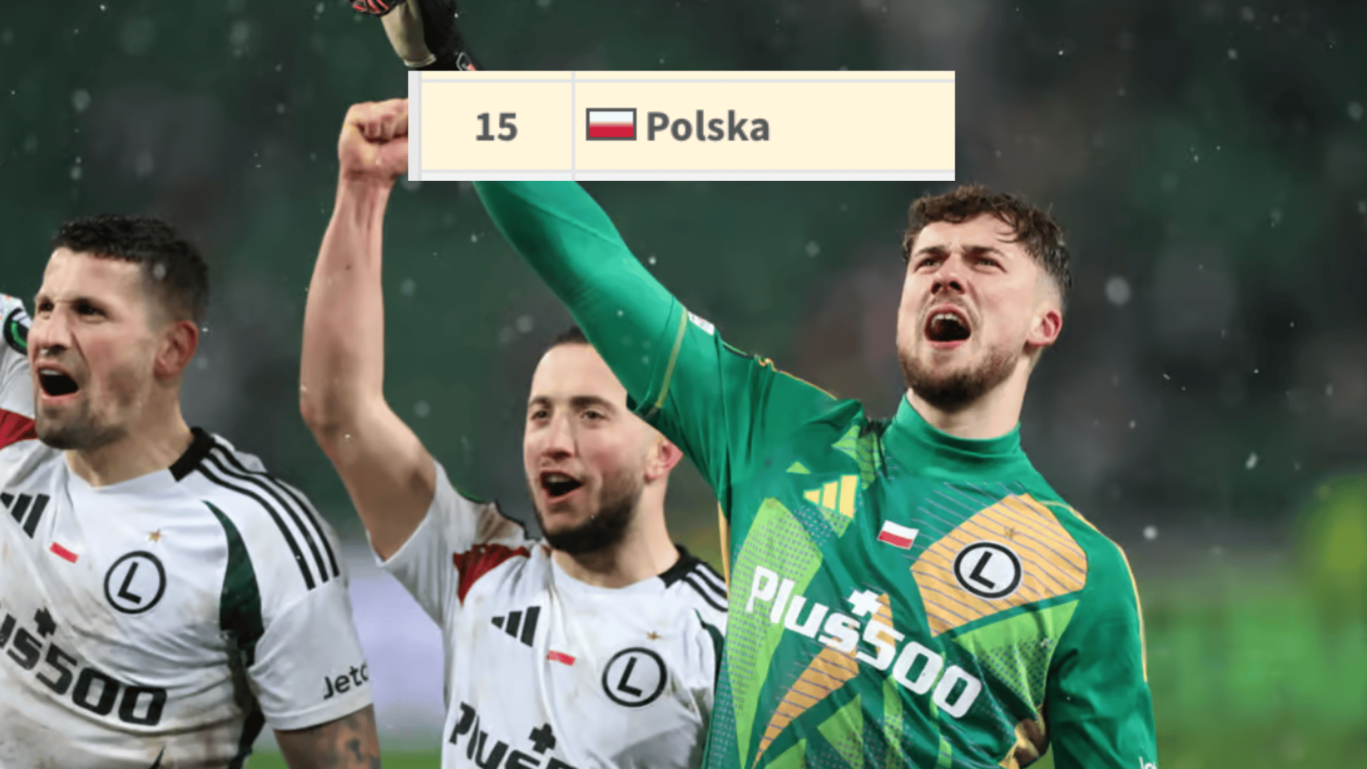 Wymarzone 15. miejsce Polski w rankingu UEFA - czyja to zasługa?