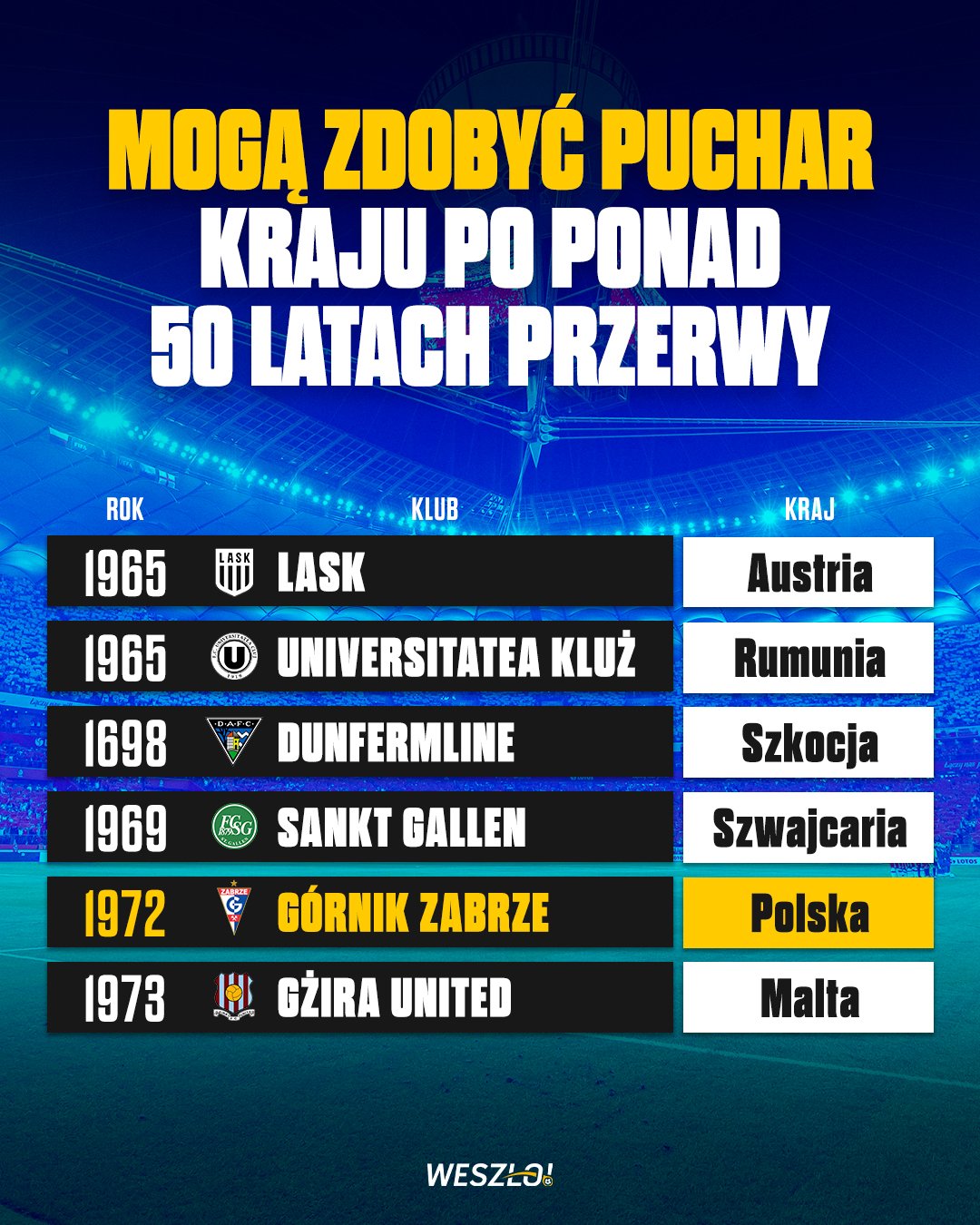 Jacek Magiera patronem ulicy? Dwa miasta walczą o pamięć trenera