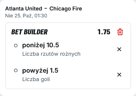 Atlanta United - Chicago Fire typy