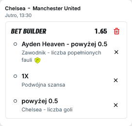 Chelsea - Manchester United typy
