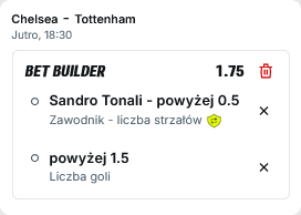 Chelsea - Tottenham Hotspur typy