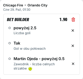 Chicago Fire - Orlando City typy