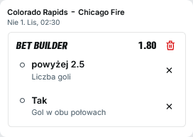 Colorado Rapids - Chicago Fire typy