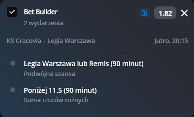 Cracovia - Legia Warszawa typy