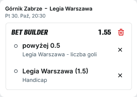Górnik Zabrze - Legia Warszawa typy