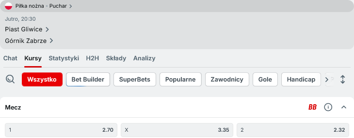 Piast Gliwice - Górnik Zabrze kursy
