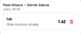 Piast Gliwice - Górnik Zabrze typy