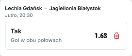 Lechia Gdańsk - Jagiellonia Białystok typy
